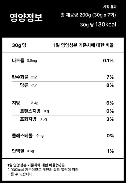 사각유과 200g 영양정보 표